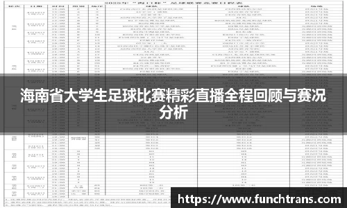海南省大学生足球比赛精彩直播全程回顾与赛况分析